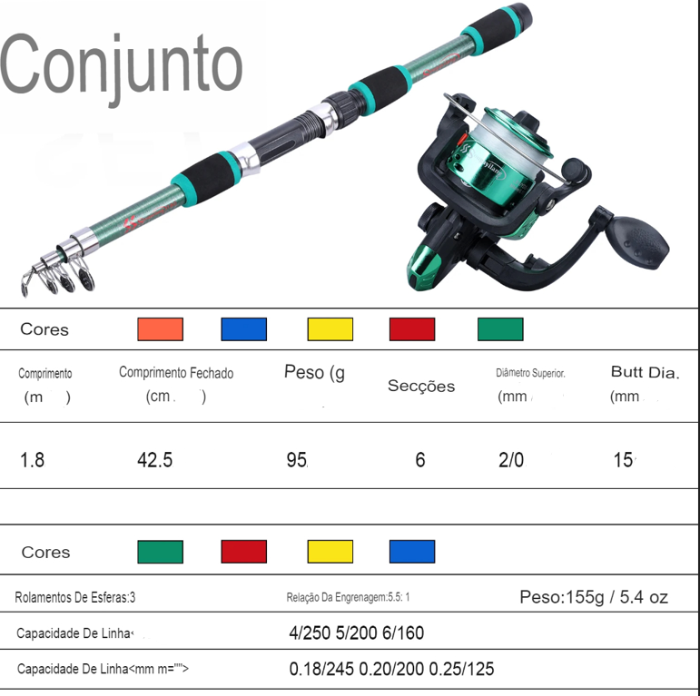 Kit Pesca Completo - Vara 1.80M e Molinete 5.2:1 + Brinde - Arrasto Max 5Kg