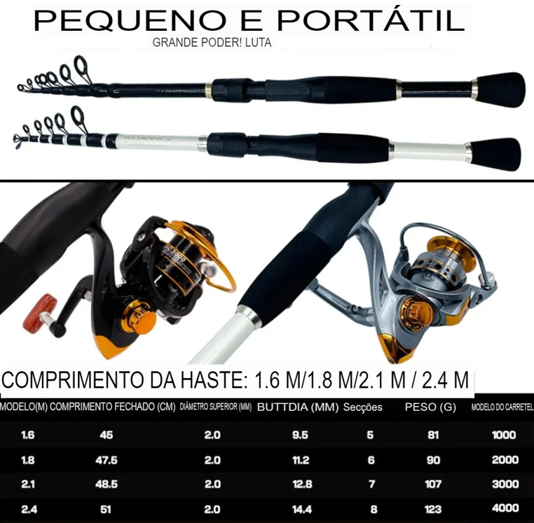 Linha de Pesca Magno Resistente Monofilamento