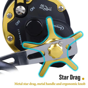 Carretilha Tambor Geração 2024 Drag - 25Kg