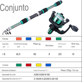 Kit Pesca Completo - Vara 1.80M e Molinete 5.2:1 + Brinde - Arrasto Max 5Kg